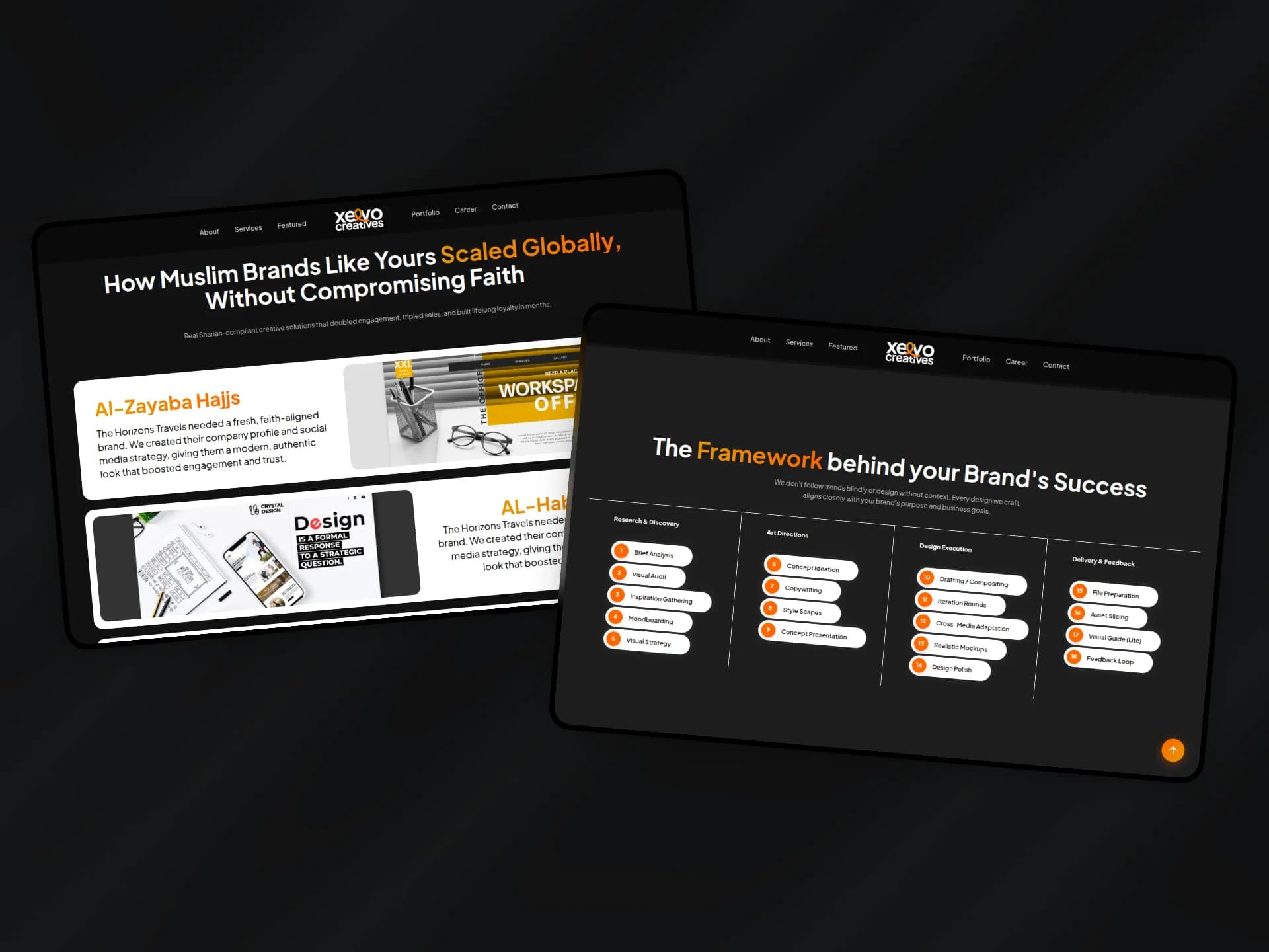 Projects Skills Xelvo